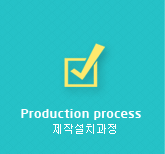 Production process